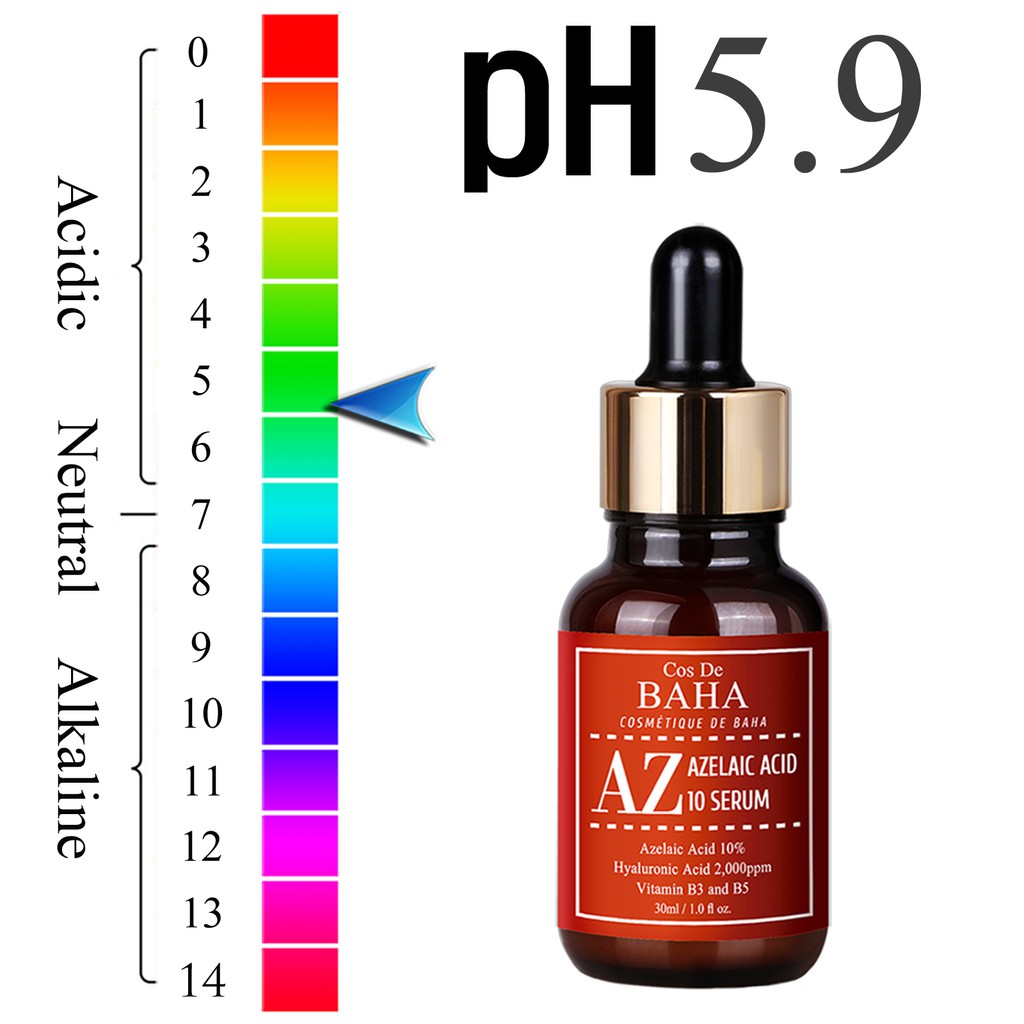 acne rosacea serum