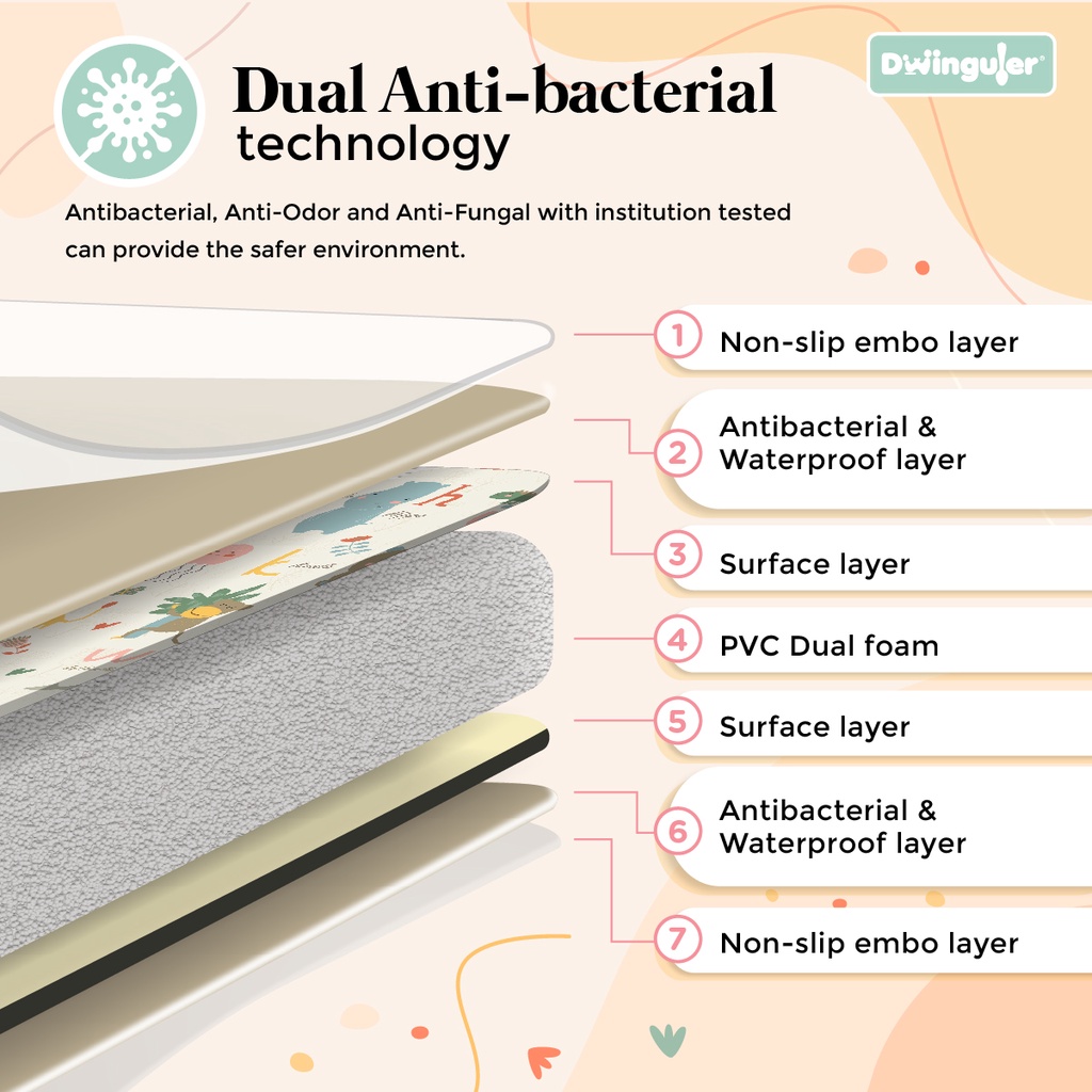 Dwinguler Premium Playmat Size M (190 x 140 x 1.2cm) Shopee Malaysia