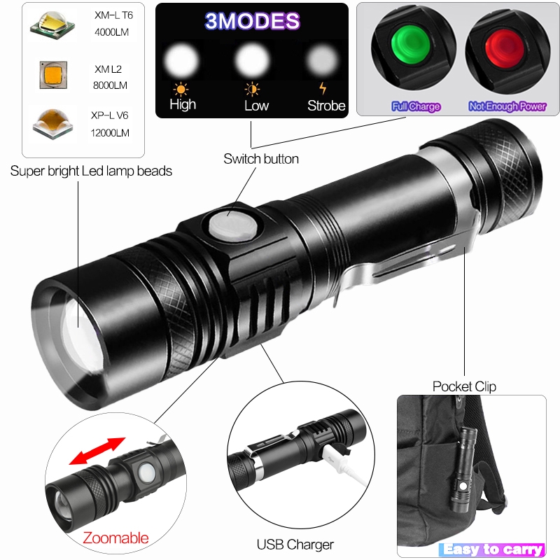 Led Flashlight Ultra Bright Linterna Torch Zoomable Bicycle T6/L2/V6 12000 LM 
