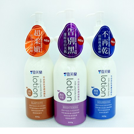 peptide body lotion