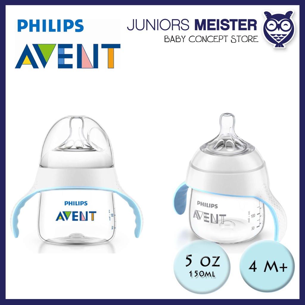 avent bottle to cup trainer kit