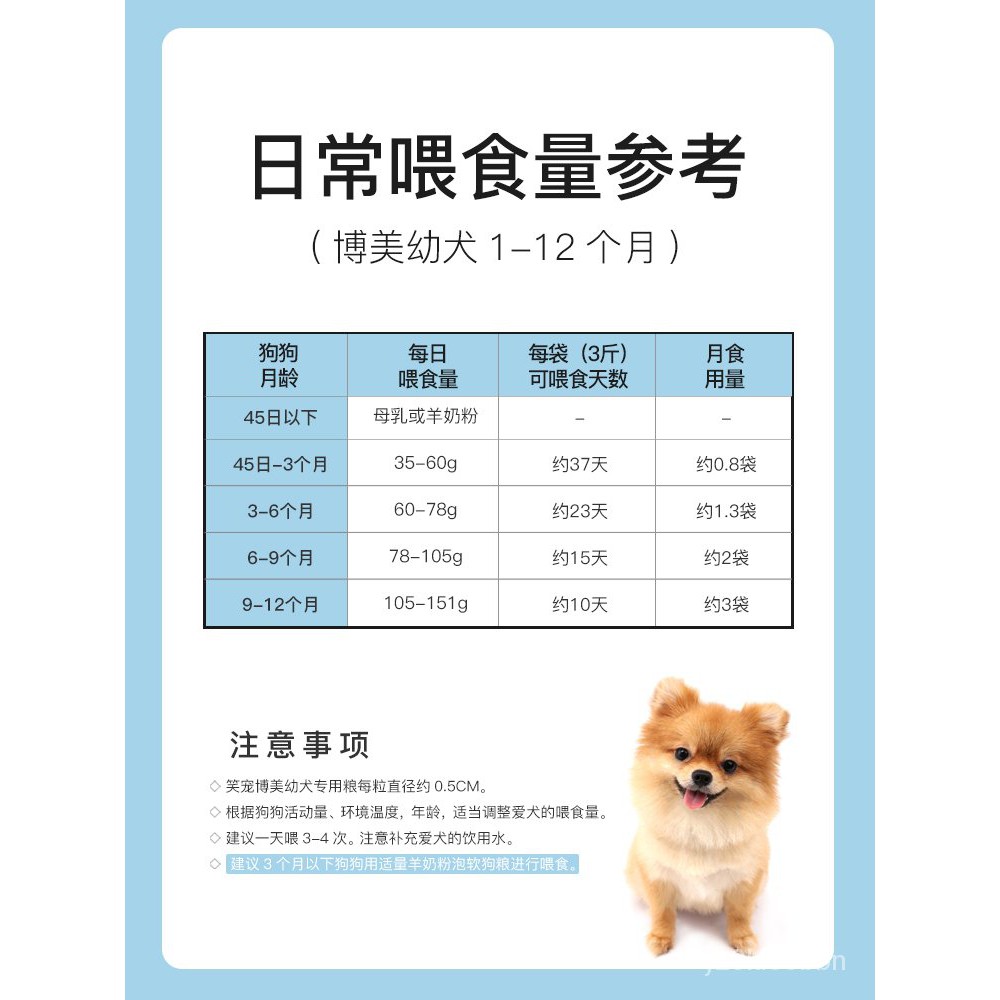 Dog Food 笑宠博美幼犬专用狗粮1 I2个月小型犬美毛去泪痕白色狗冻干奶糕粮 Shopee Malaysia