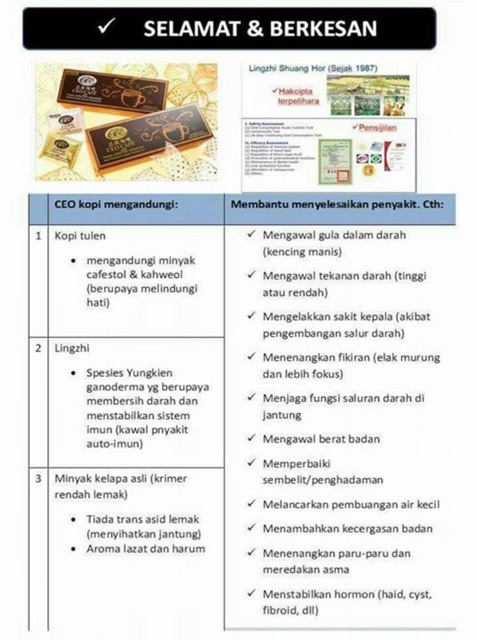 Ceo Cafee Lingzhi Ganoderma Shopee Malaysia