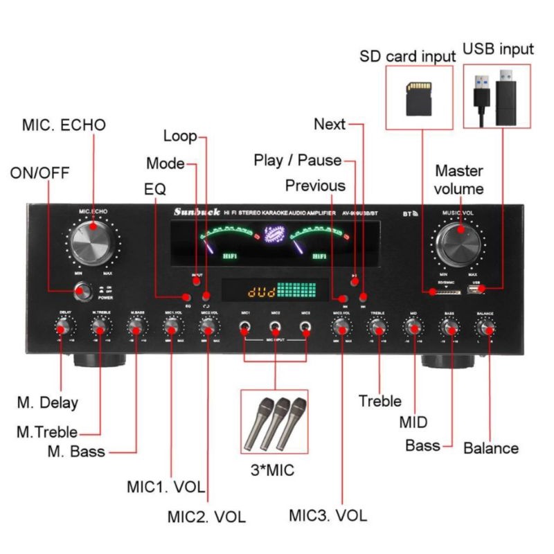 Ready Stock 7.1 channel 5000W Power Amplifier Home Theater Amplifier ...