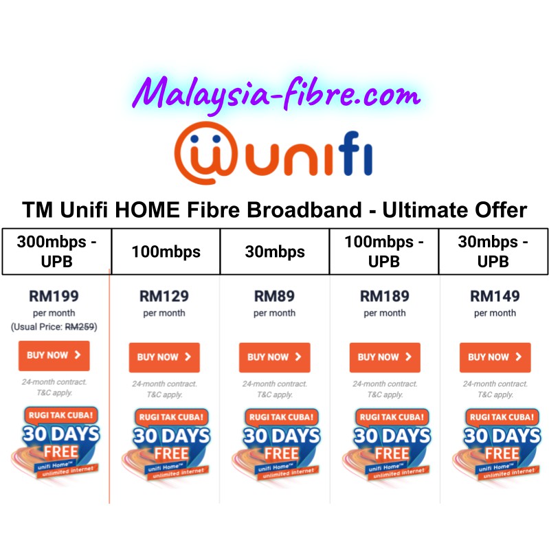 Tm Unifi Fibre Broadband Registration Service Shopee Malaysia