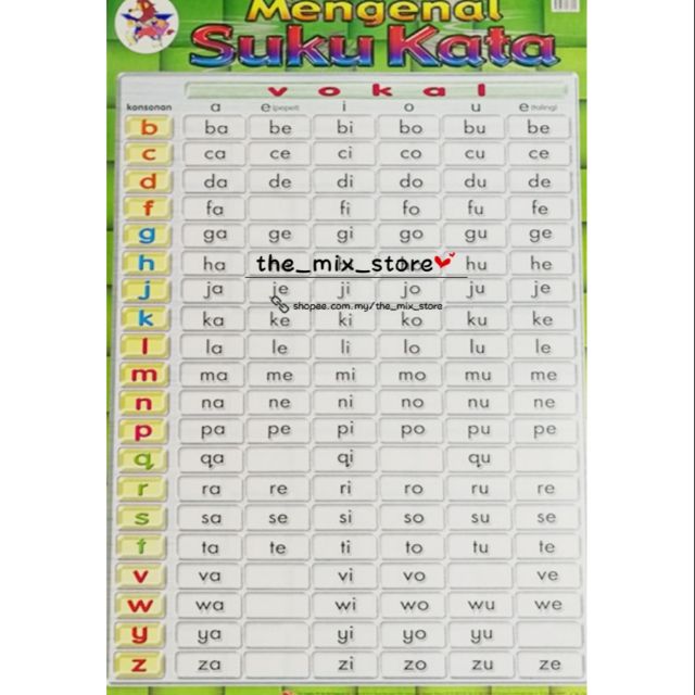 Clear Stock Suku Kata Educational Poster For Kindergarden Ready Stock Shopee Malaysia