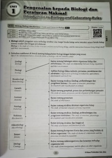 Nilam Publication-Modul PAK 21 2020 (Dwi) FIZIK Tingkatan 