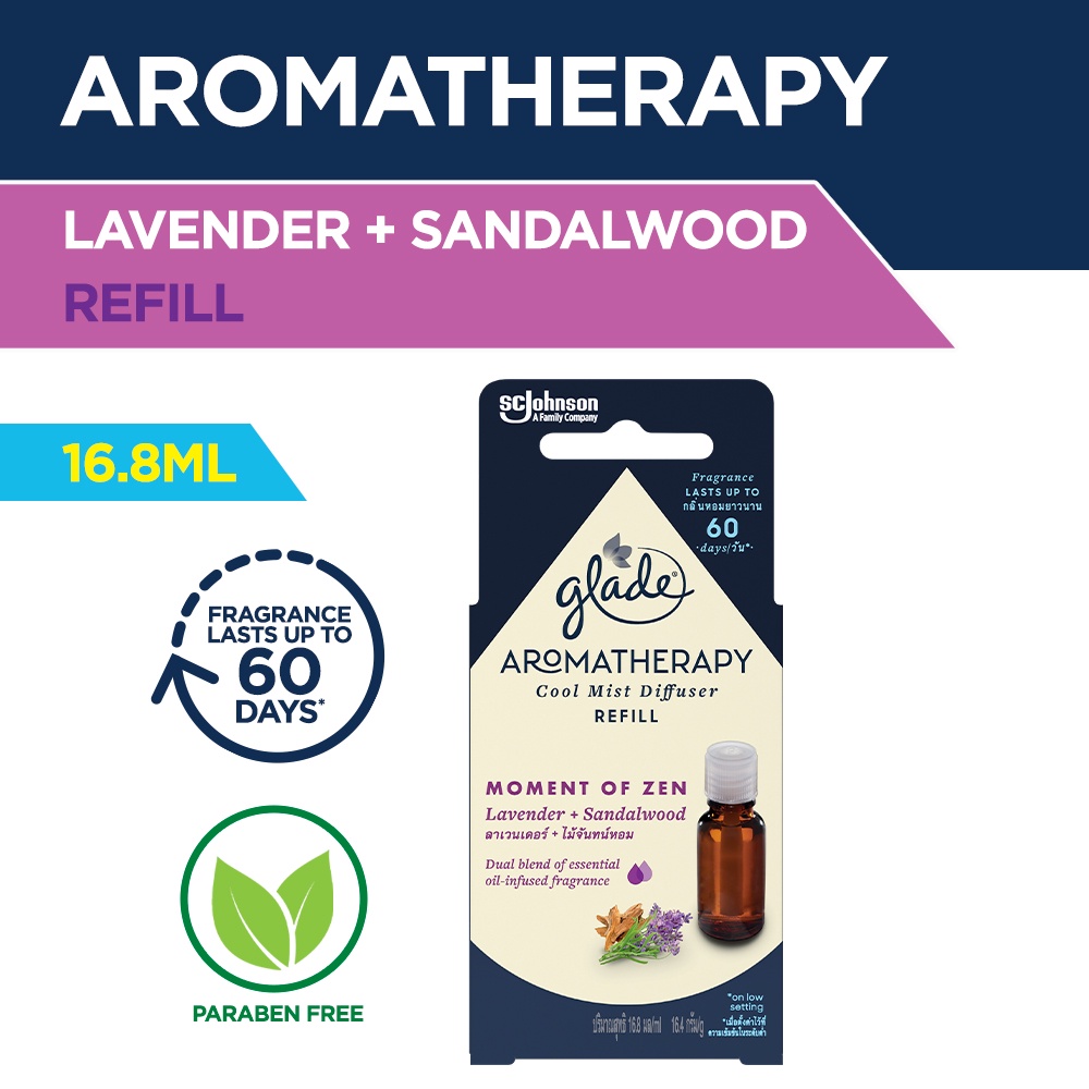 Glade Aromatherapy Electric Diffuser Refill Lavender (16.8ml) Shopee