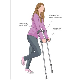 Height Adjustable Aluminium Elbow Crutch Walking Stick Elbow Crutches ...