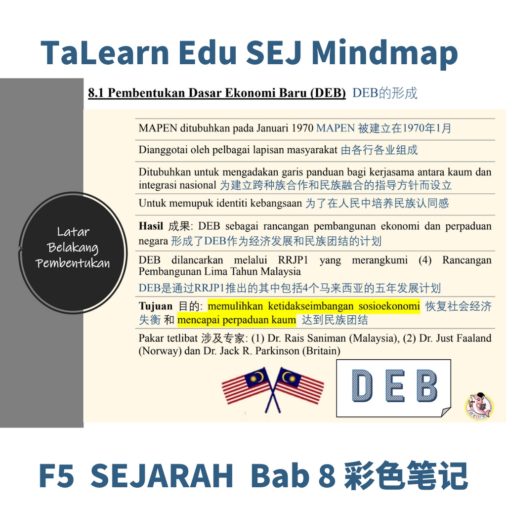 Buy TALEARN EDU  F5 SEJ BAB 8 Nota Ringkas Mindmap (Dwibahasa) BAB 8