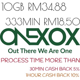 Buy Rm34 88 10gb Onexox Season Pass Data Minit Seetracker Malaysia