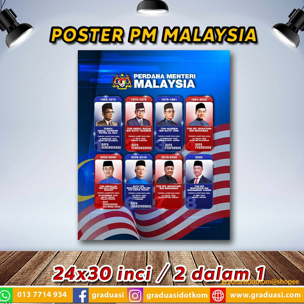 poster perdana menteri malaysia