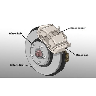 NISSAN NAVARA D40 YEAR 2005-2014 BRAKE CALIPER (LH) (NEW) | Shopee Malaysia