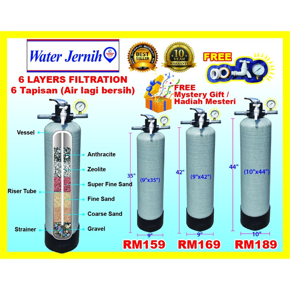 [LEBIH MURAH LEBIH HADIAH] Waterman Outdoor Water Filter / Penapis Air