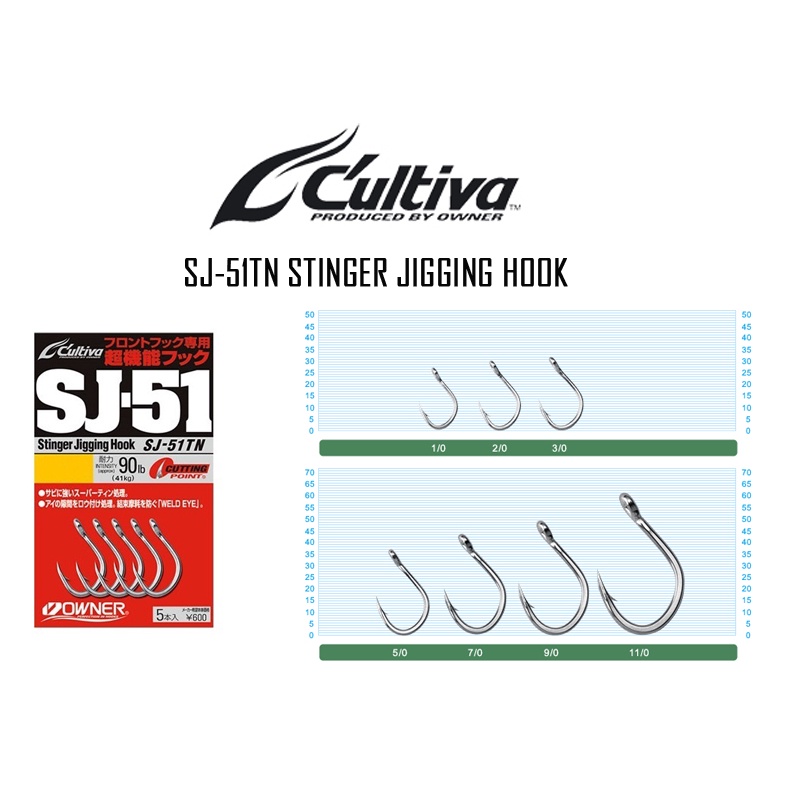 Owner fishing hook SJ51 TN Cultiva Stinger Jigging Hooks Shopee Malaysia