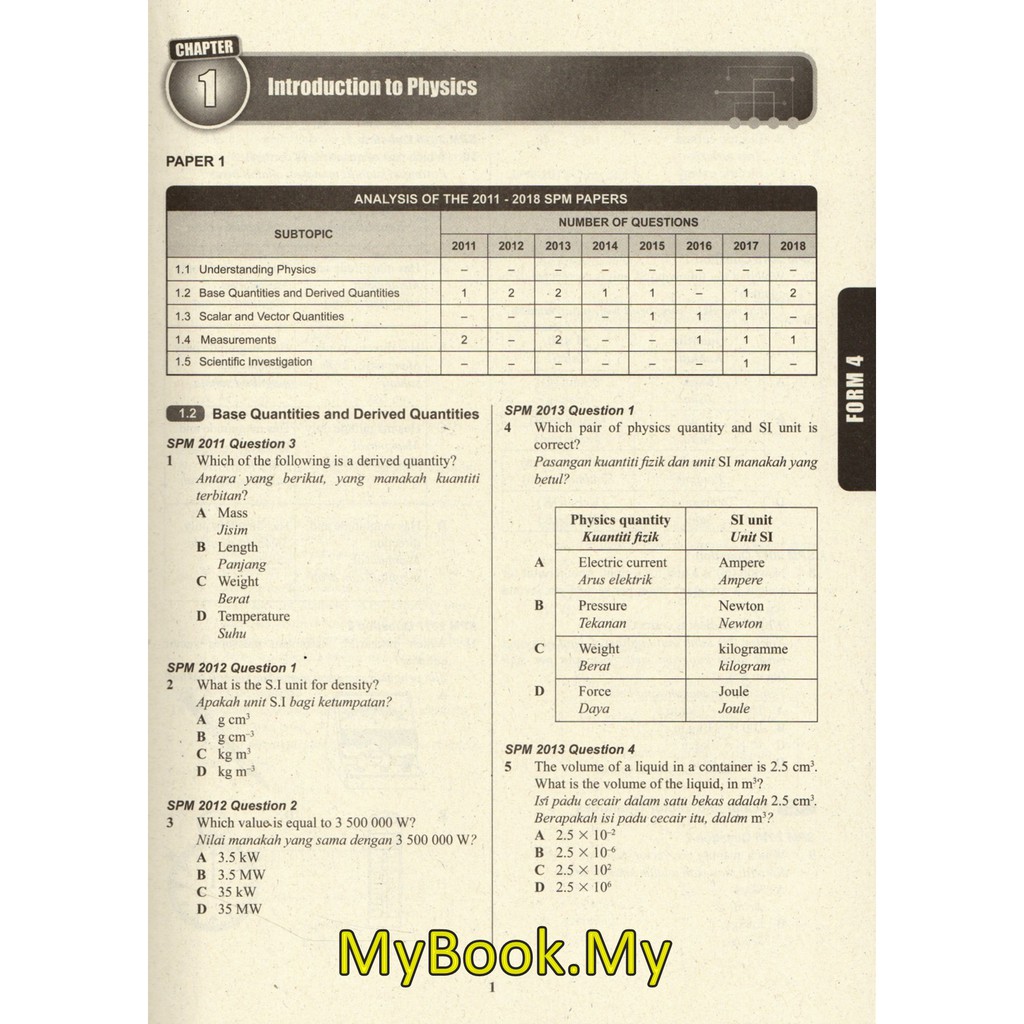 Myb Buku Latihan Analisis Bertopik Spm Soalan Peperiksaan Sebenar 2012 2018 Physics Fizik Pustaka Yakin Pelajar Shopee Malaysia