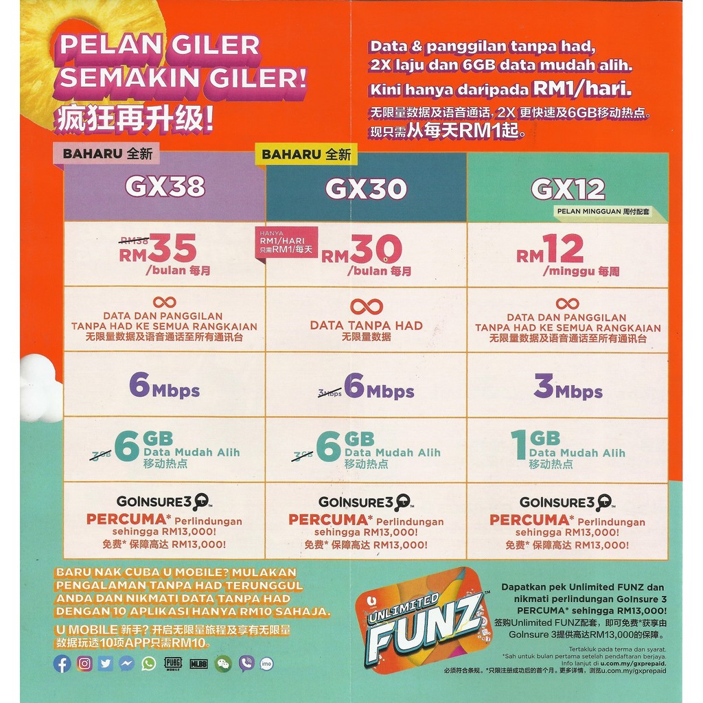 Umobile Unlimited Funz Prepaid Shopee Malaysia