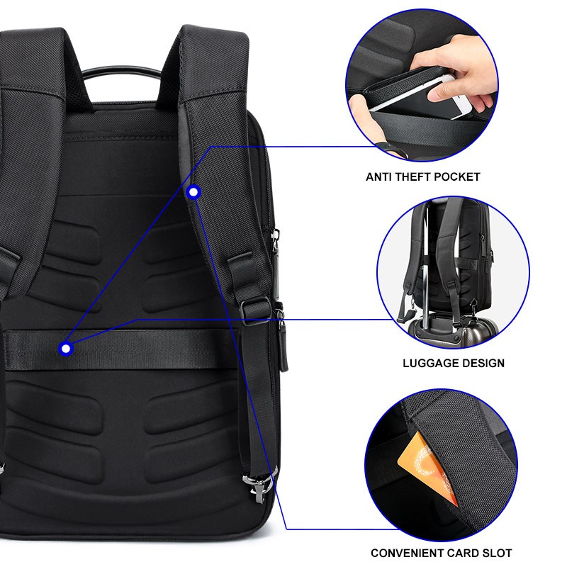 best professional backpack