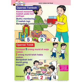Buku Rampaian KSSR Semakan Matematik Tahun 1 (Latihan 