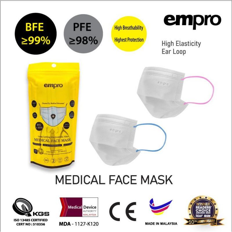 EMPRO Medical Face Mask With Blue And Pink Ear Loops White MM139