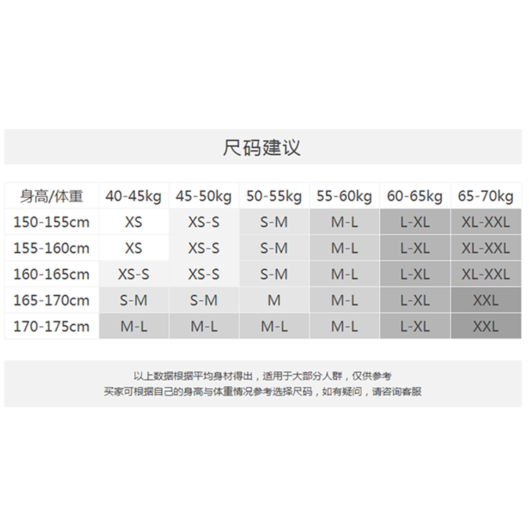 プレーヤー不注意一緒165cm 平均体重 Camclinic Org