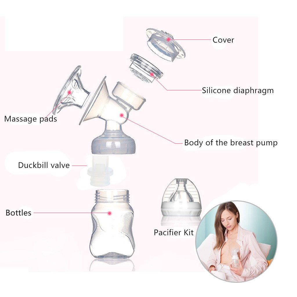 manual breast pump kit