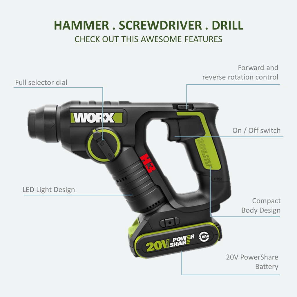 WORX WU380S.5 20mm 20V BL Brushless Rotary Hammer (Professional Power