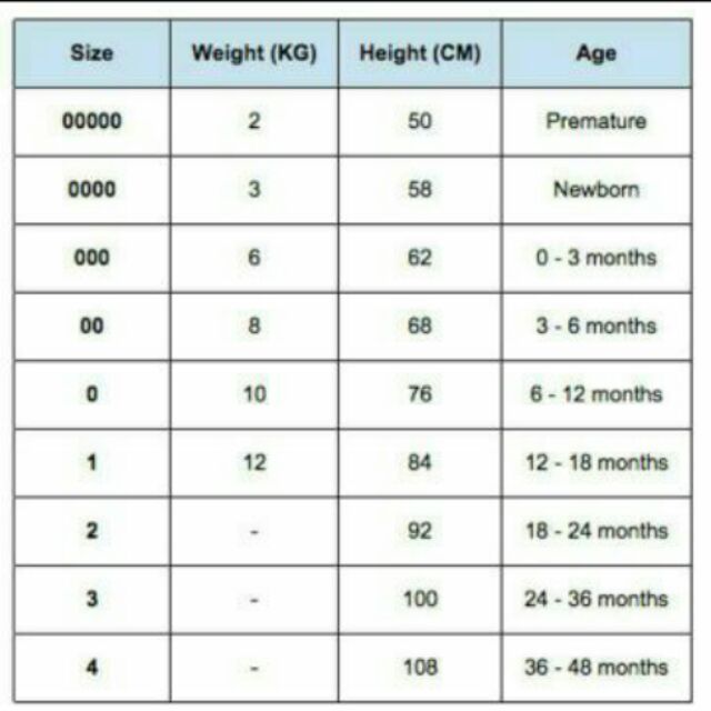bonds wondersuit sizing