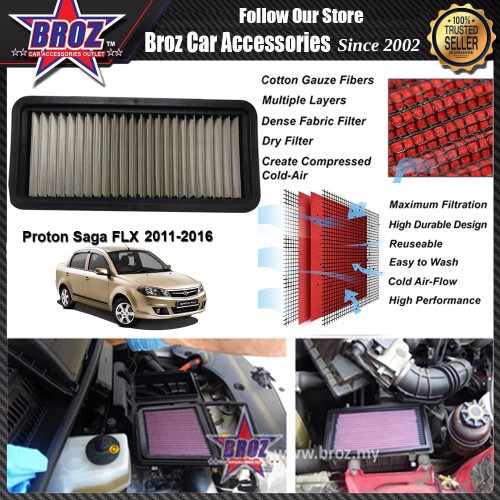PROTON SAGA FLX PERFORMANCE DROP IN CAR REUSABLE AIR FILTER