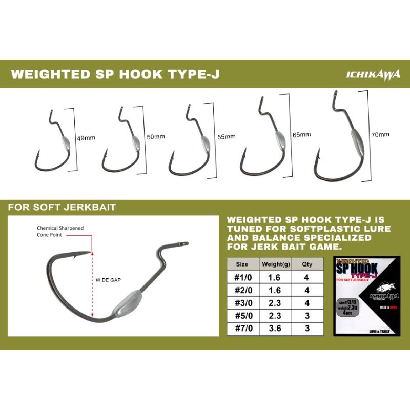 ICHIKAWA WEIGHTED SP HOOK ( TYPE - J ) FRO SOFT JERKBAIT | Shopee Malaysia