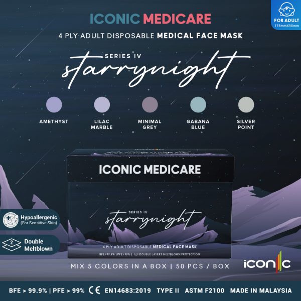 Iconic Medicare Face Mask 3ply Premium 50s Starry Night Mix N