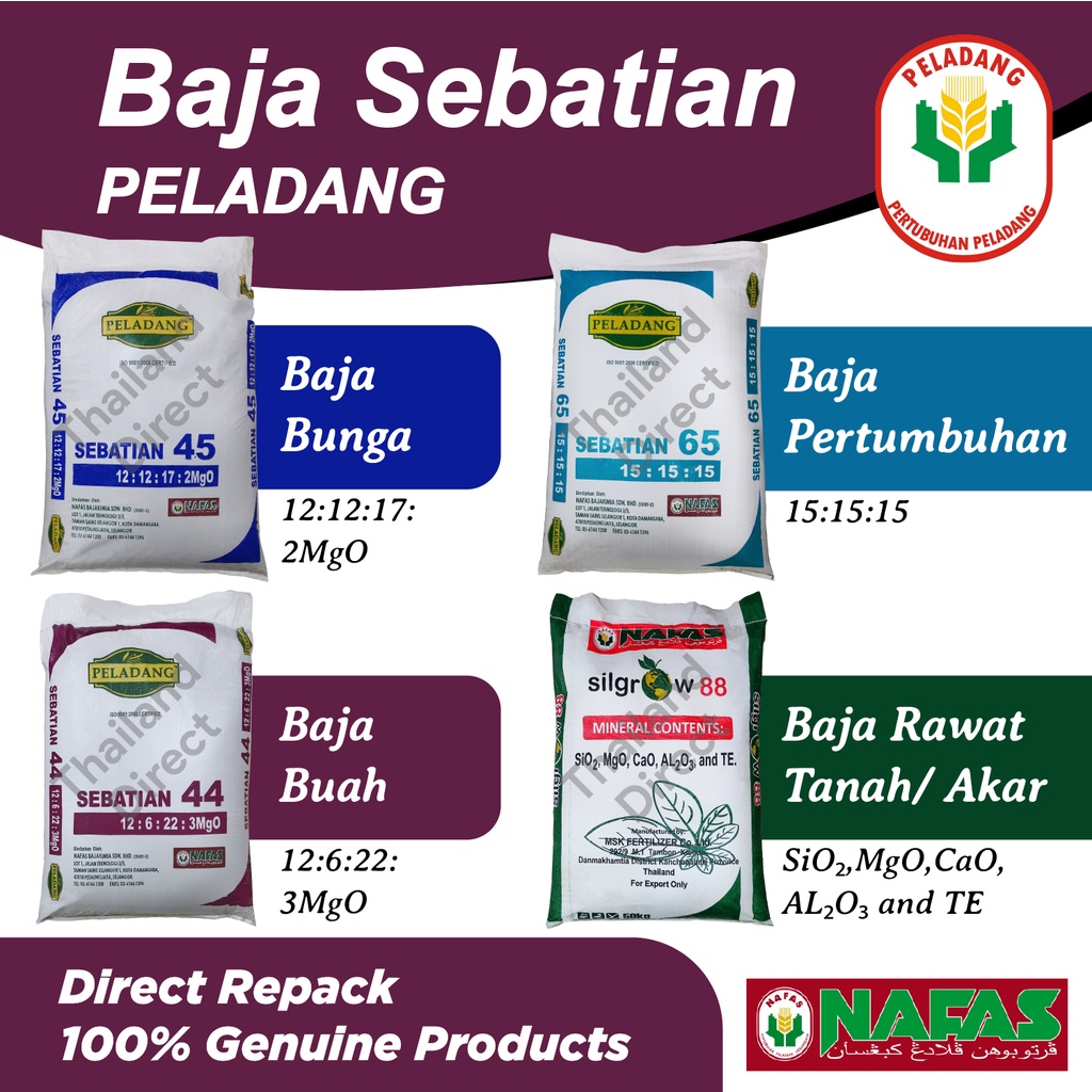 2kg Baja Pokok Sebatian Promosi Baja Buah Baja Sayur Baja Bunga