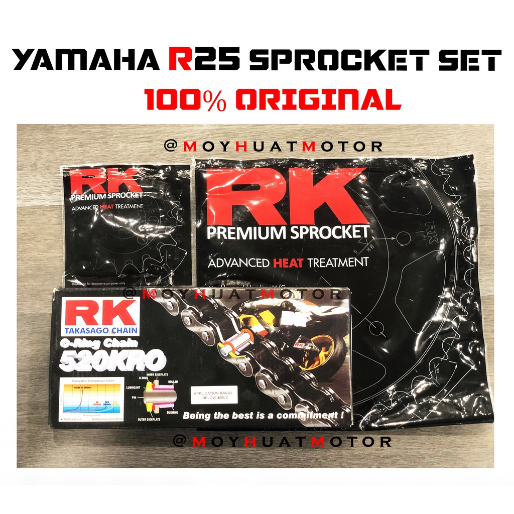 sprocket r25