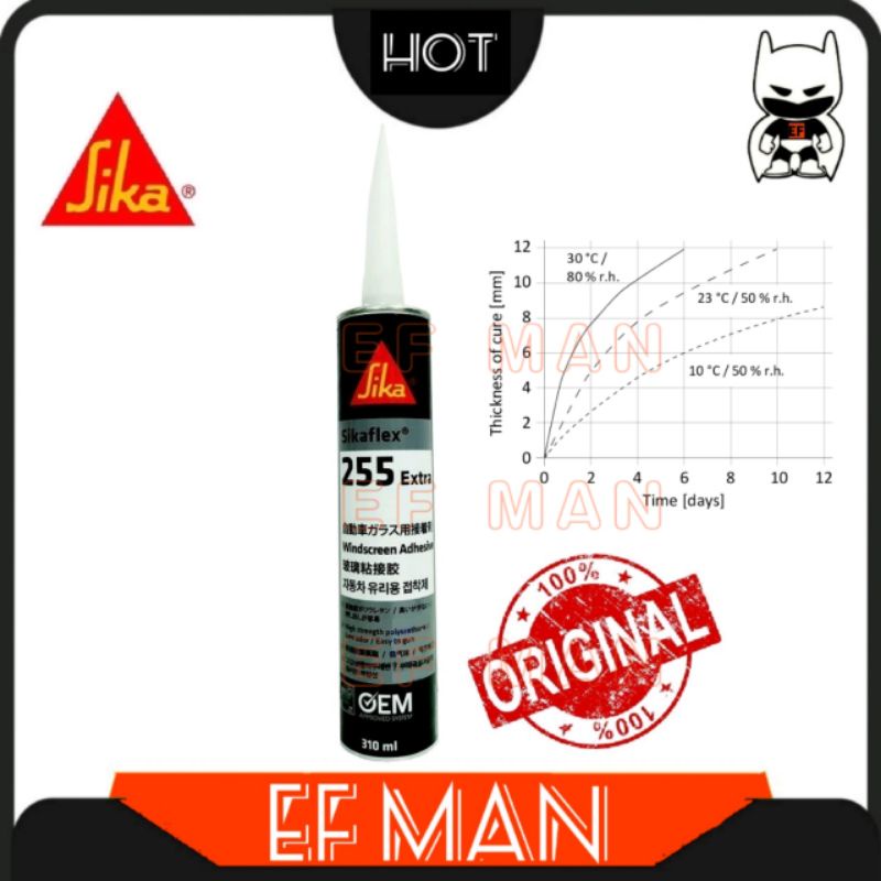 100 ORIGINAL SIKA 255 AUTO GLASS WINDSHIELD SCREEN SEALANT RS980 GUM