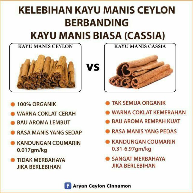 Kulit Kayu Manis Ceylon 25gm Shopee Malaysia