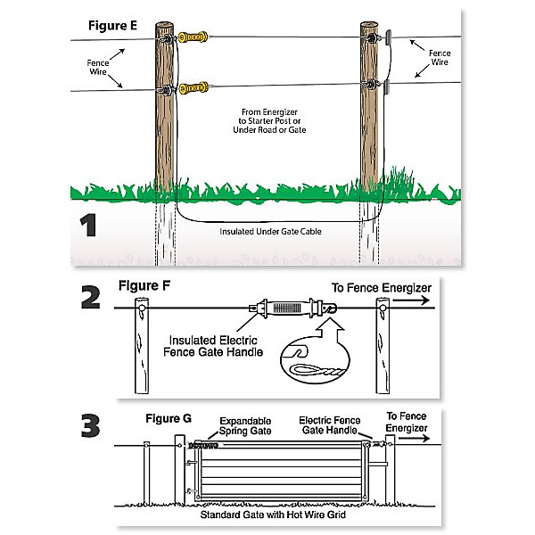 1 Set Electric Fence Spring Gate Set Fence Gate Handle Kit With 5 Meter Spring Double Hook Insulator Polywire Electric Fence Accessories Shopee Malaysia