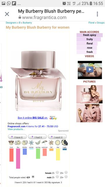 fragrantica my burberry blush