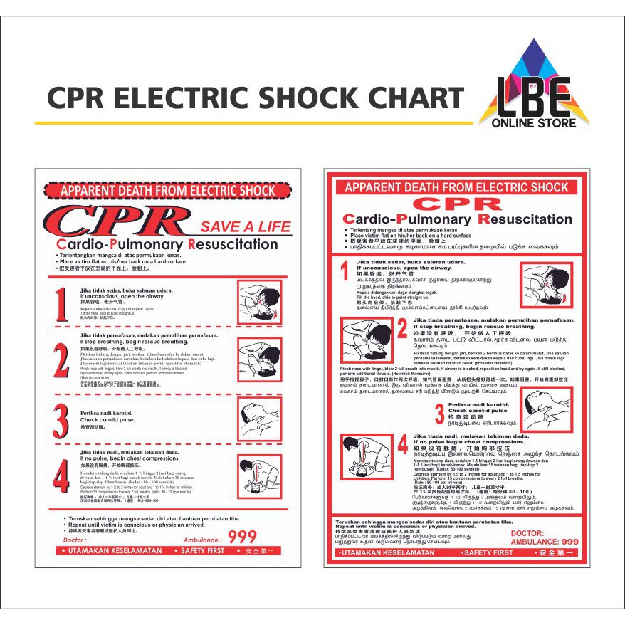 CPR ELECTRIC SHOCK CHART Sign (400mm x 600mm) Shopee Malaysia