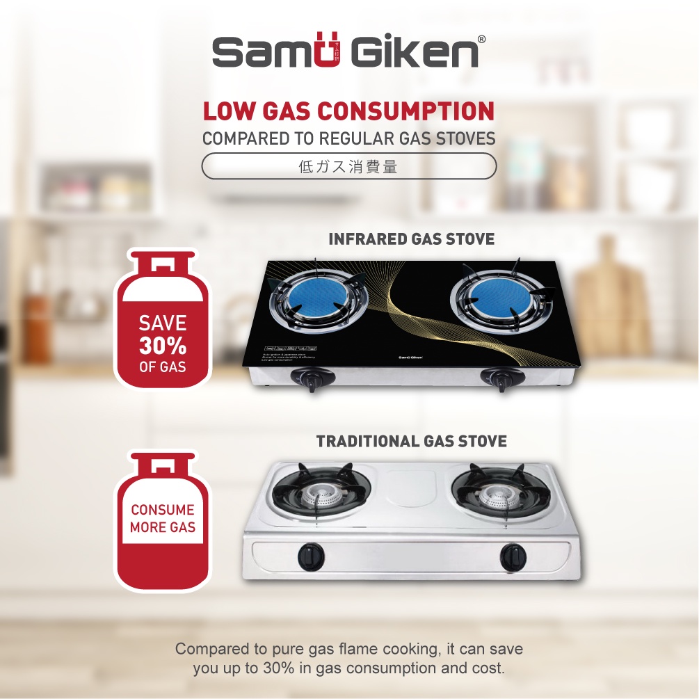 Samu Giken Infrared Gas Stove, Table Top with 2 Burners, Model S2ITT