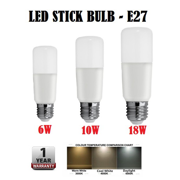LED STICK BULB ENERGY SAVING LAMPU E27 6W / 10W / 18W Shopee Malaysia