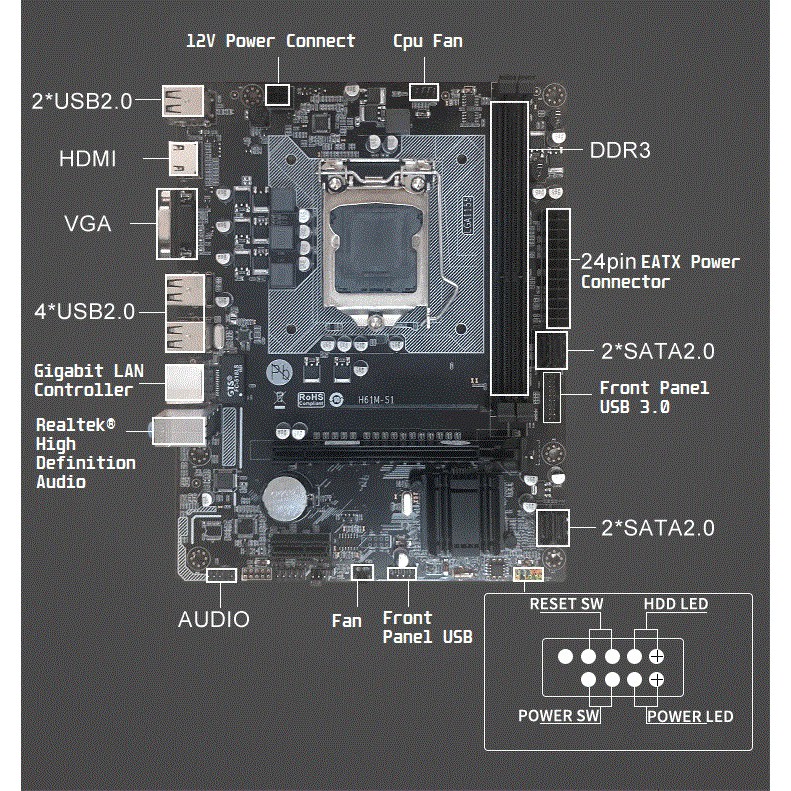 [Download 30+] New Motherboard Intel Socket