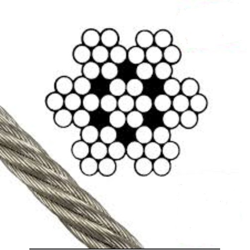 Stainless Steel Wire Rope AISI316 RHOL ( 7X7 ) Shopee Malaysia