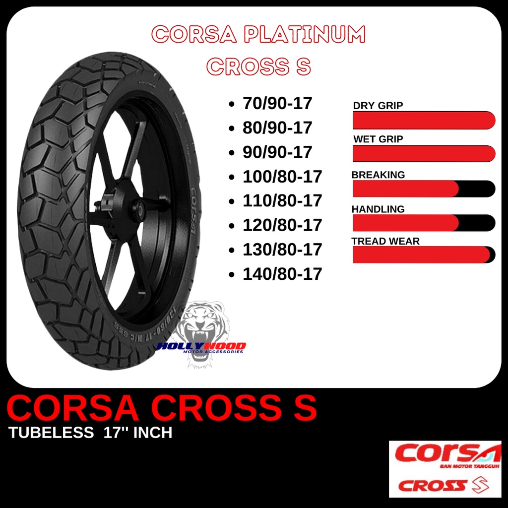 c2632fb8dc281530ff7411dfc38367c5 Percubaan API Shopee