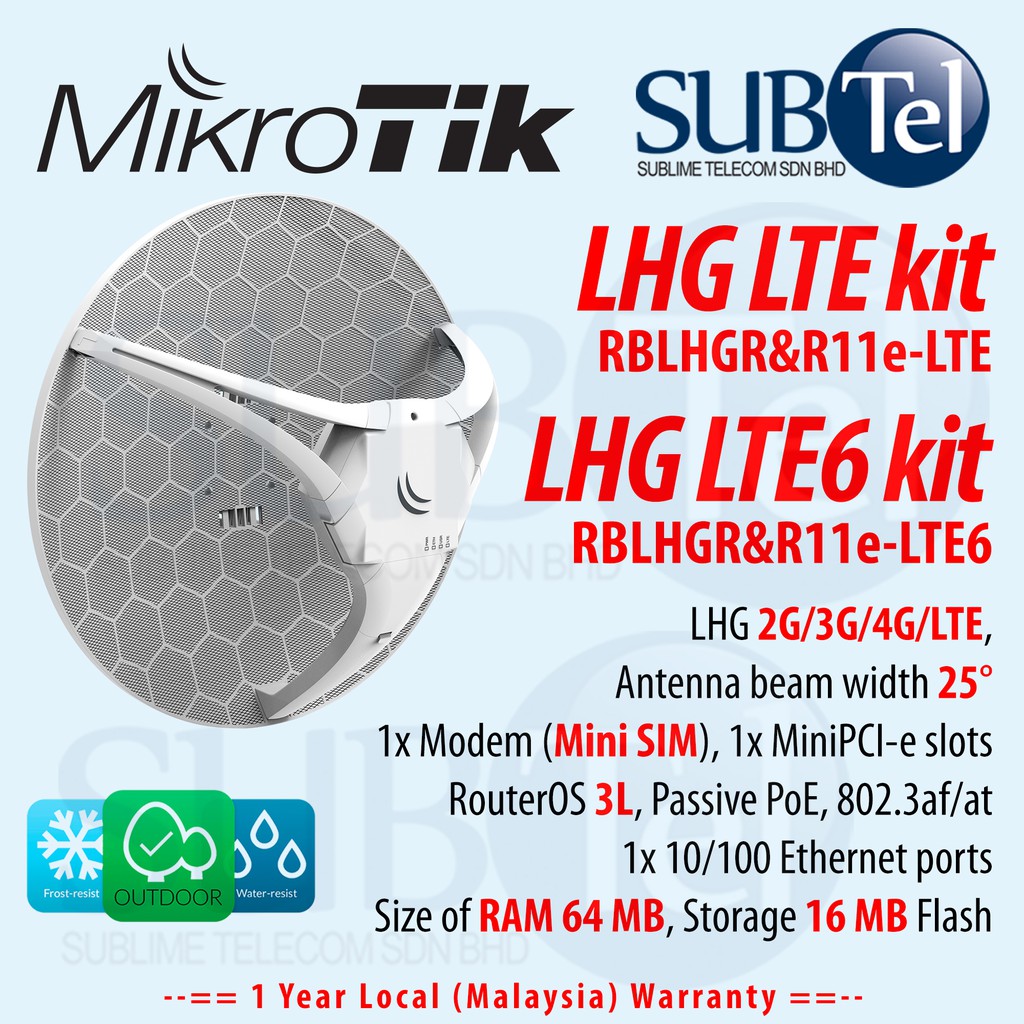 MikroTik LHG LTE6 kit 