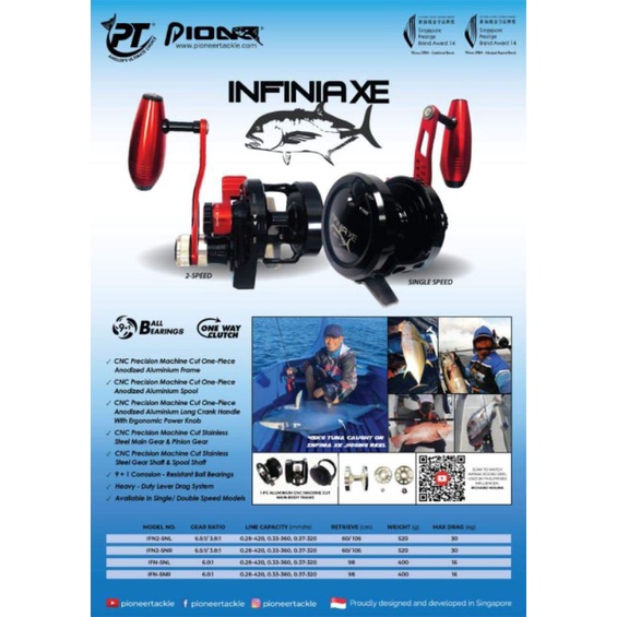 PIONEER INFINIA XE FISHING REEL 2 SPEED HANDLE MODEL JIGGING MASTER