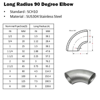 SUS304 Stainless Steel SCH10 90 Degree Welding Elbow Fitting / Straight ...