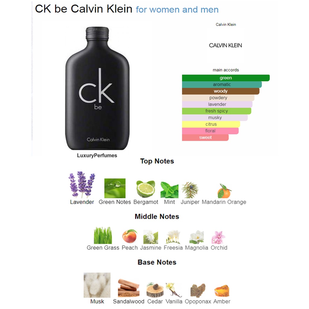 Ck clearance be notes