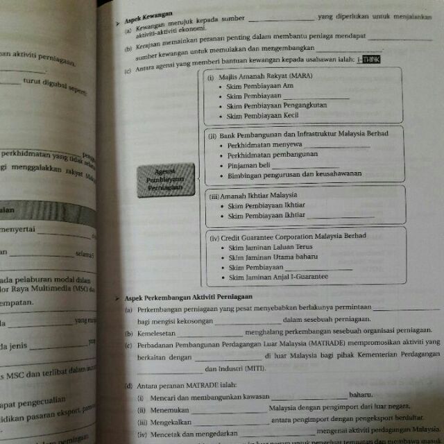 MODUL A+ PERNIAGAAN TINGKATAN 4