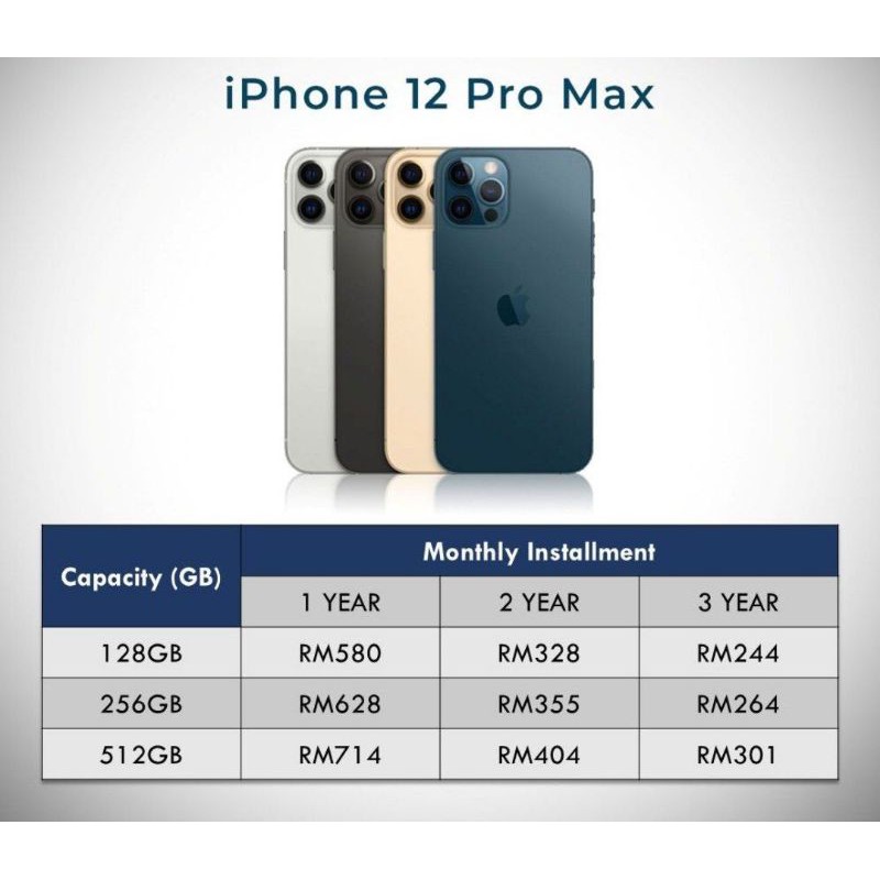 Buy Iphone 12 Pro Max Ready Stock For Installment Seetracker Malaysia