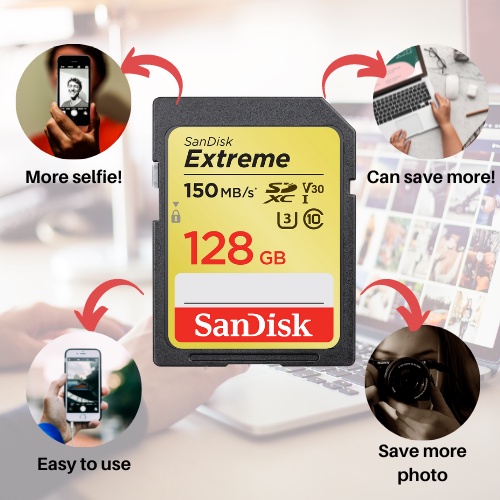 Sandisk Extreme 32GB/64GB/128GB SDXC/SDHC Card